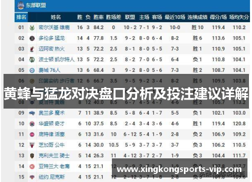 黄蜂与猛龙对决盘口分析及投注建议详解